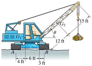 SOLVED The Mobile Crane Has A Weight Of 116 Kip And Center Of Gravity