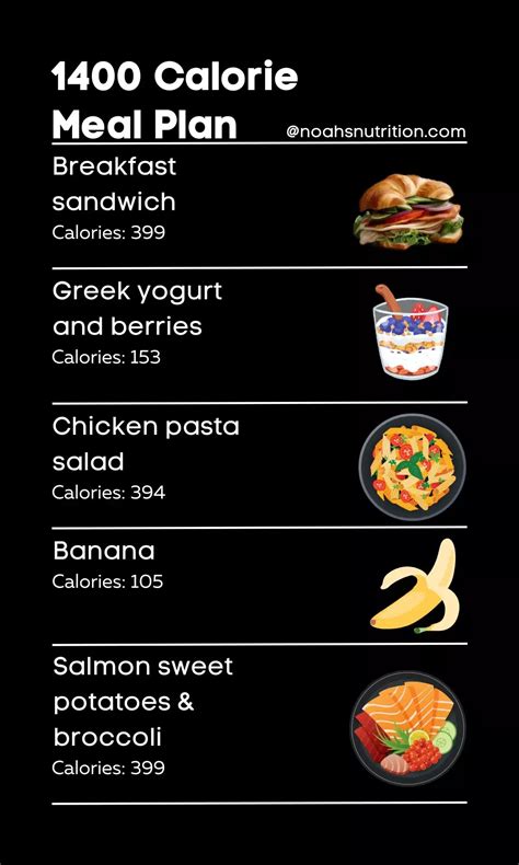 1800 Calorie Meal Plan Artofit