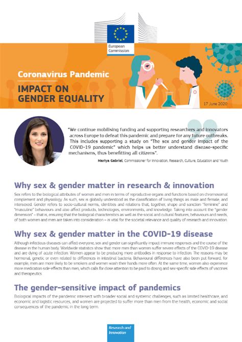 Coronavirus Pandemic Impact On Gender Equality Cde Almería Centro