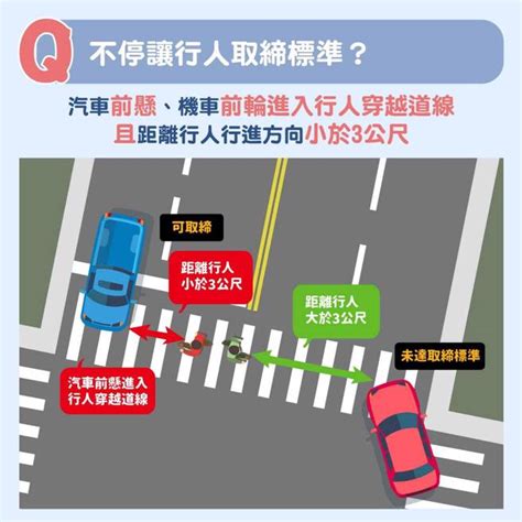 行人闖紅燈也要讓 「帝王條款」網炸鍋：紅綠燈可以廢了 生活 中時新聞網