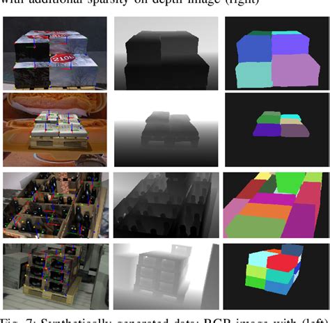 Figure From Towards Packaging Unit Detection For Automated