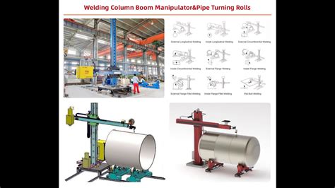 Welding Column Boom Manipulator Supplier In China Automatic