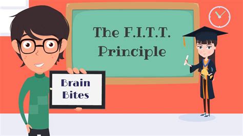 Brain Bites The F I T T Principle Youtube