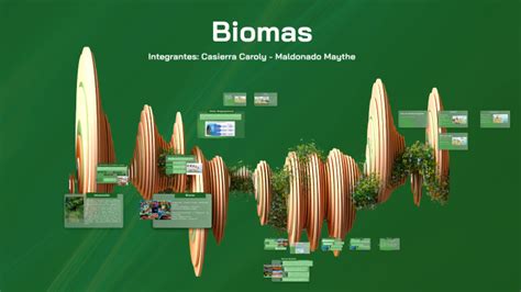 Ecología de Biomasa by Maythe Maldonado on Prezi