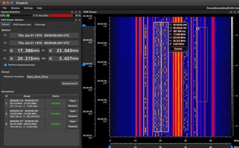 The Big List Of Rtl Sdr Supported Software Artofit