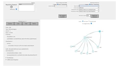 Top Open Source Data Governance Tools In