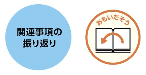 2 紙面の構成｜令和6年度 小学生の音楽 教育芸術社 株式会社教育芸術社