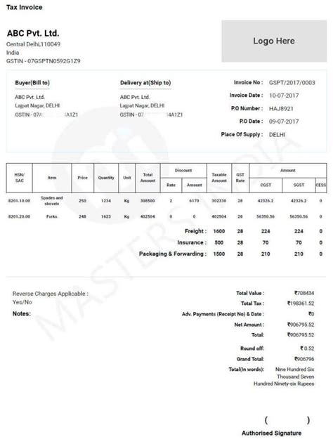 Invoices Under Gst Masters India