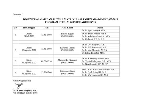 Dosen Pengajar Dan Jadwal Matrikulasi Tahun Akademik Program