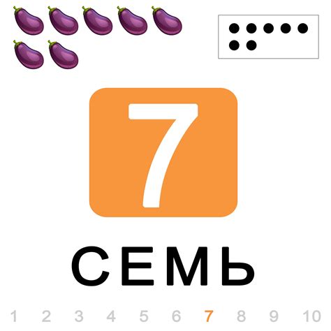 Счет до 10 - Математика для детей Мама7я