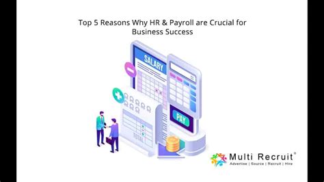 Top 5 Reasons Why Hr And Payroll Are Crucial For Business Success Multi