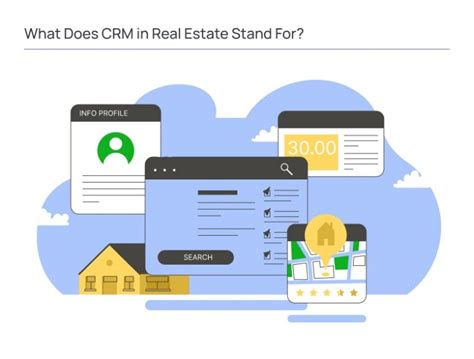 Get More Insights Into Real Estate Crm Software Development Binerals