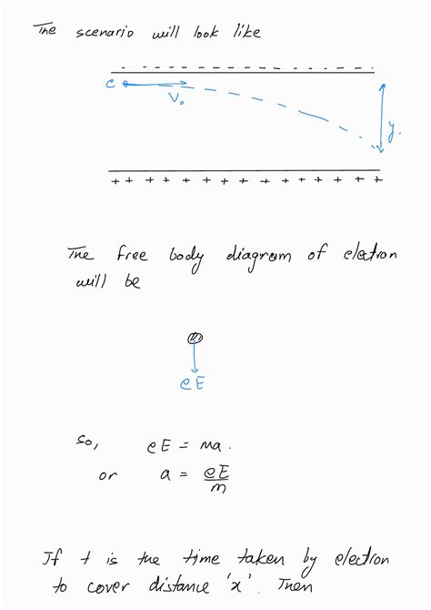 Solved An Electron Traveling Horizontally At A Velocity Of 8 70x10 6m