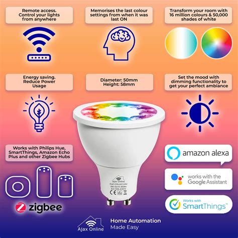 Ajax Online Smart Zigbee Pro Gu10 Led Rgbcw Spotlight Bulbs Works