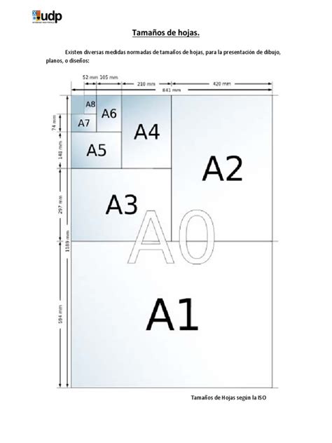 Pdf Tama Os De Hojas Dokumen Tips