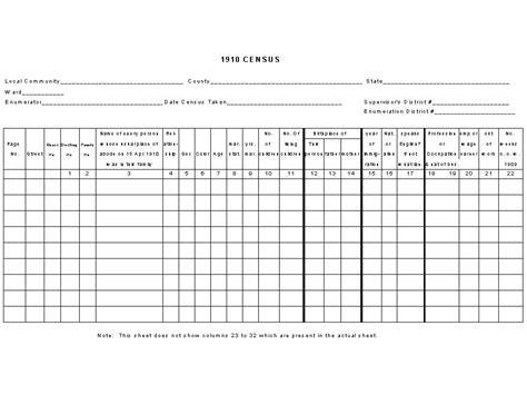 Census