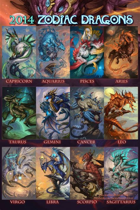 The 2014 Zodiac Dragons Dragon Zodiac Zodiac Zodiac Art