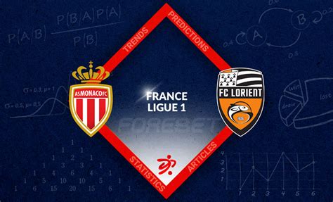 As Monaco Vs Fc Lorient Preview Forebet