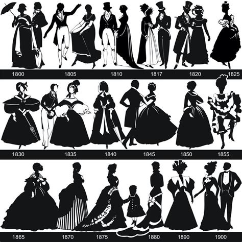 The Evolution Of Skirts A Fashion Journey