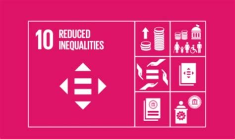 Sdg 10 Reduced Inequalities Reduce Inequality Within And Among