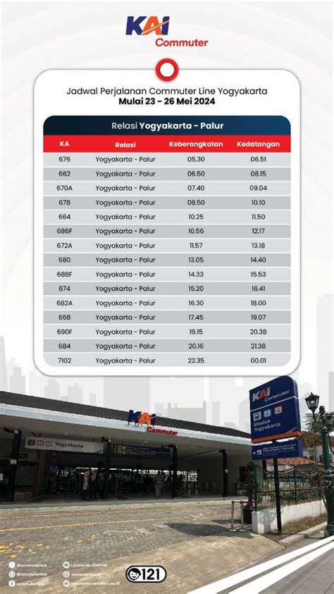 Libur Panjang Hari Raya Waisak Krl Jogja Solo Beroperasi Perjalanan