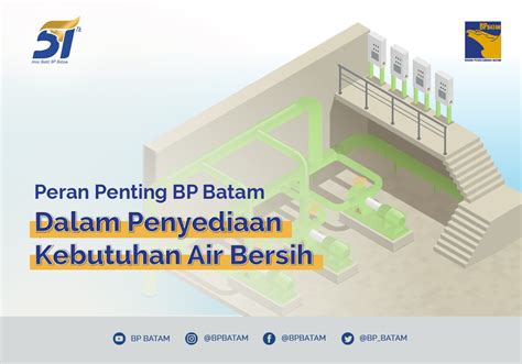 Peran Penting Bp Batam Dalam Penyediaan Kebutuhan Air Bersih Bp Batam