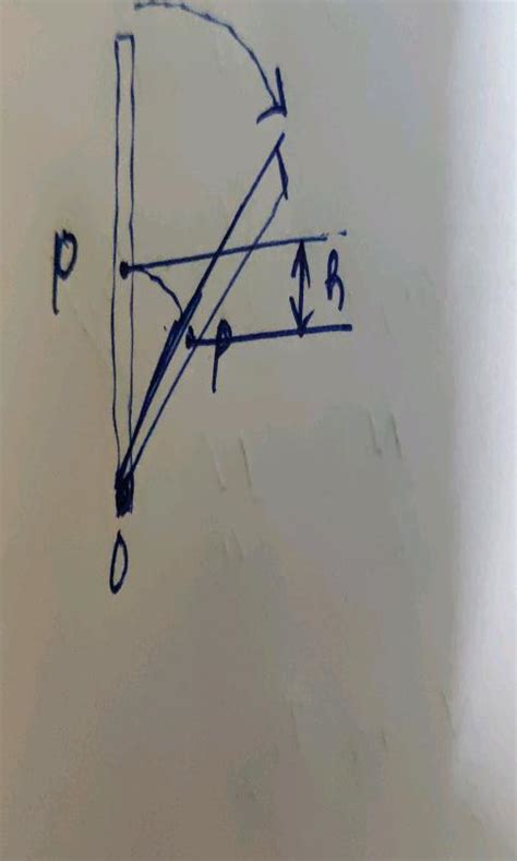 A Uniform Rod Of Length L And Mass M Is Held Vertical With Its Bottom