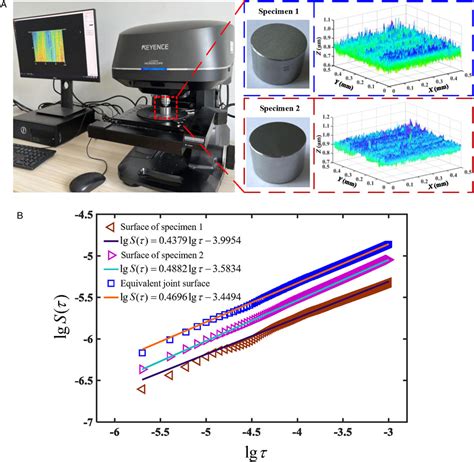 Frontiers Research On Torsional Stiffness Of Flexspline Flexible