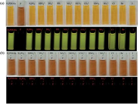 A The Photographs Of Colorimetric Identification By Naked Eye And