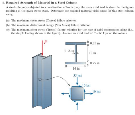 Solved 5. Required Strength of Material in a Steel Column A | Chegg.com