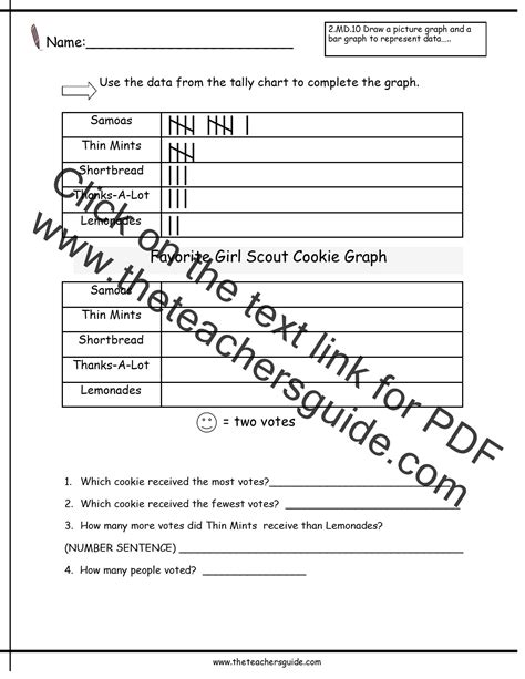 Reading And Creating Pictographs Worksheets From The Teachers Guide