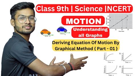 Class 9 Science Chapter 8 Equation Of Motion Derivation Motion