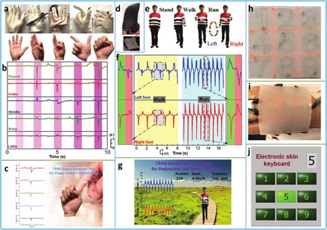 Applications Of The Si Teng Based Pressure Sensor As An Intelligent