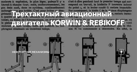 Трехтактный авиационный двигатель KORWIN & REBIKOFF | Невероятные ...