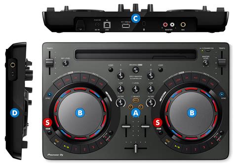 VirtualDJ Hardware Manuals Pioneer DJ DDJ WeGO4 Layout