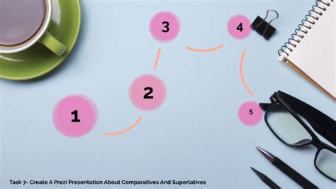 Task Create A Prezi Presentation About Comparatives And Superlatives