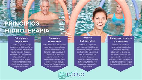 Beneficios de la terapia acuática en la fibromialgia ixalud es