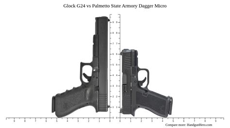 Glock G24 Vs Palmetto State Armory Dagger Micro Size Comparison