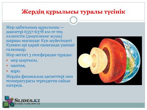 Жердің құрылысы туралы түсінік - презентация онлайн