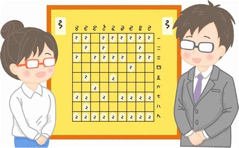 詰めろって誰に命令？（将棋用語のイロハ）