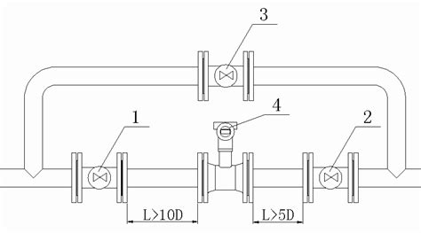 各种流量计安装对直管段的要求 成都弗克森机电系统工程有限公司