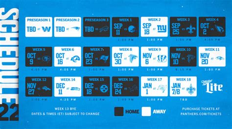 Carolina Panthers Schedule 2022 - Athlon Sports