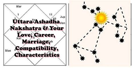 Uttara Ashadha Nakshatra Love Careermarriage Compatibilitycharacter