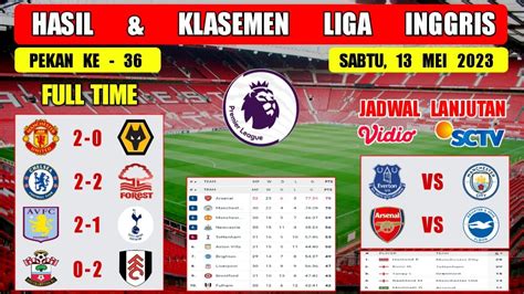 Hasil Liga Inggris Tadi Malam Man United Vs Wolves Aston Villa Vs