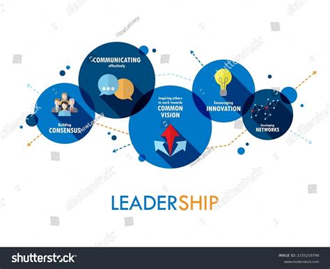 Leadership Vector Business Concept Banner On Stock Vector (Royalty Free ...