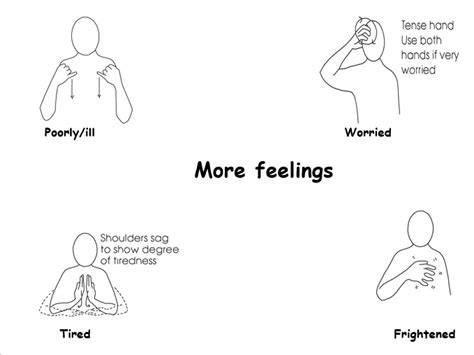 Makaton Feelings Sign Language Words Makaton Signs Sign Language Sexiz Pix