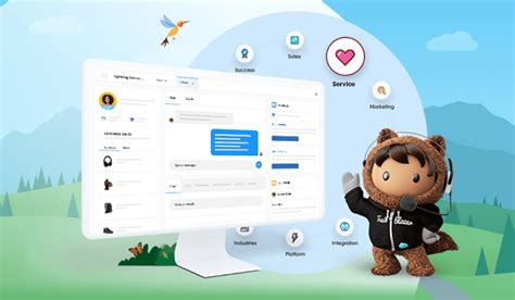 What Is Salesforce Service Cloud All You Need To Know Cynoteck