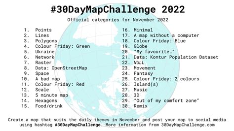 Daymapchallenge