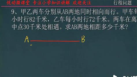 行程问题：甲乙两车分别从ab两地同时相向而行 教育 在线教育 好看视频