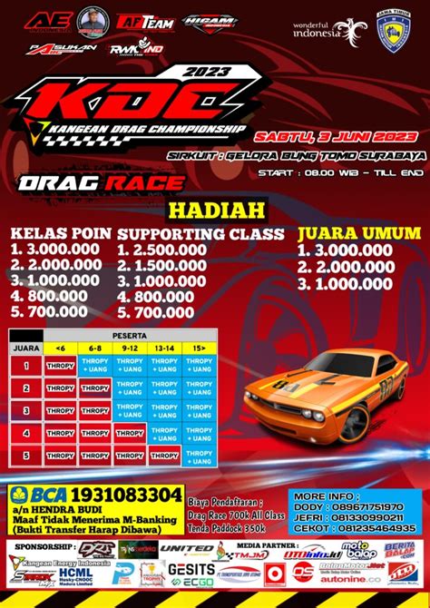 Kangean Drag Championship Siap Digelar Juni Di Sirkuit Gelora